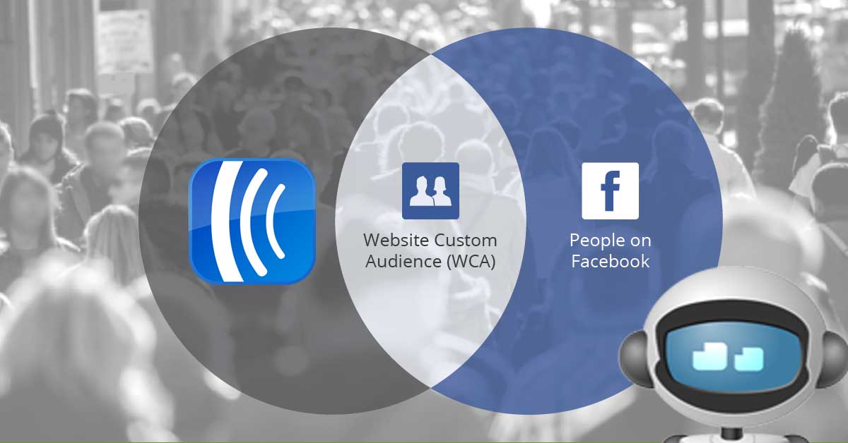 Facebook custom audience - aweber facebook audience