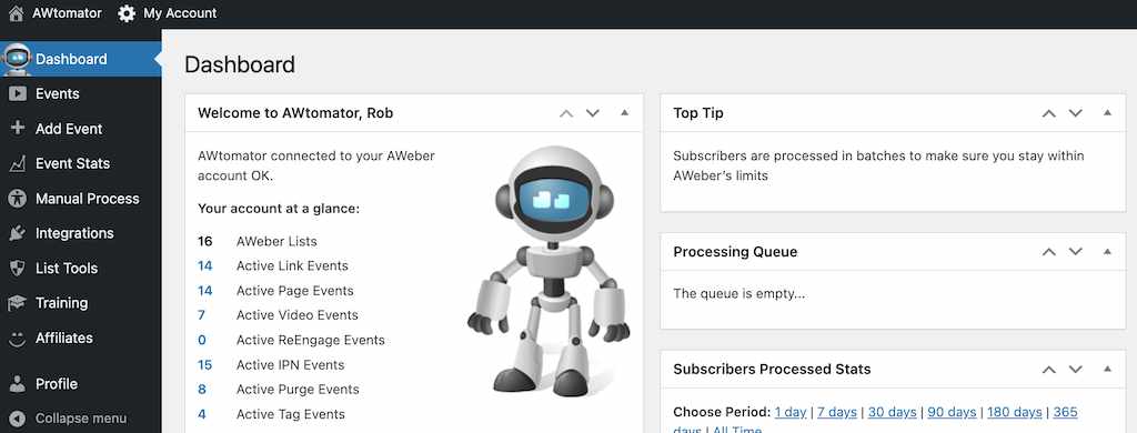 Features 13 aweber compliant