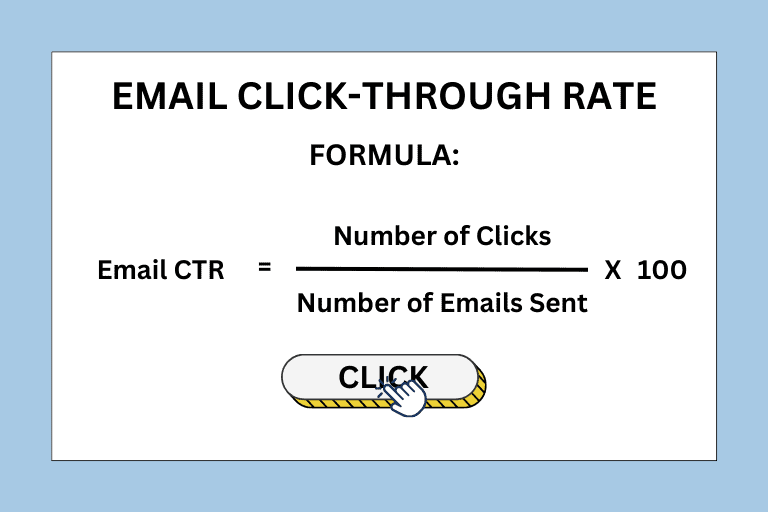 what is a good click through rate - formula